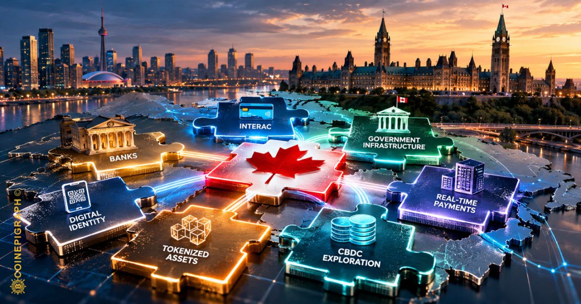 Canadian payment infrastructure connecting Interac, banks, payment-service providers and the Real-Time Rail alongside established Visa and Mastercard networks.